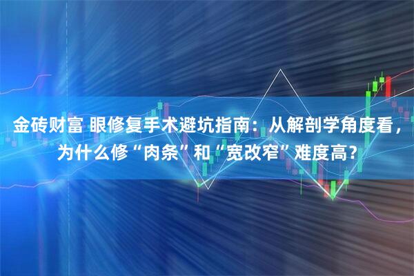 金砖财富 眼修复手术避坑指南：从解剖学角度看，为什么修“肉条”和“宽改窄”难度高？
